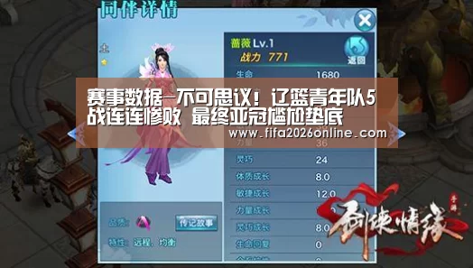 赛事数据-不可思议!辽篮青年队5战连连惨败 最终亚冠尴尬垫底(图3) 赛事数据